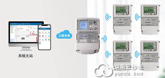 礦場遠(yuǎn)程抄表系統(tǒng)價格