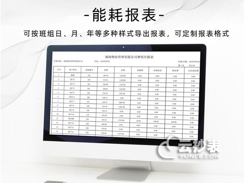 能耗監(jiān)測(cè)系統(tǒng)品牌